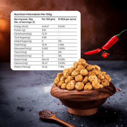 Makhana snack bowl with nutrition facts panel and a red cayenne chili