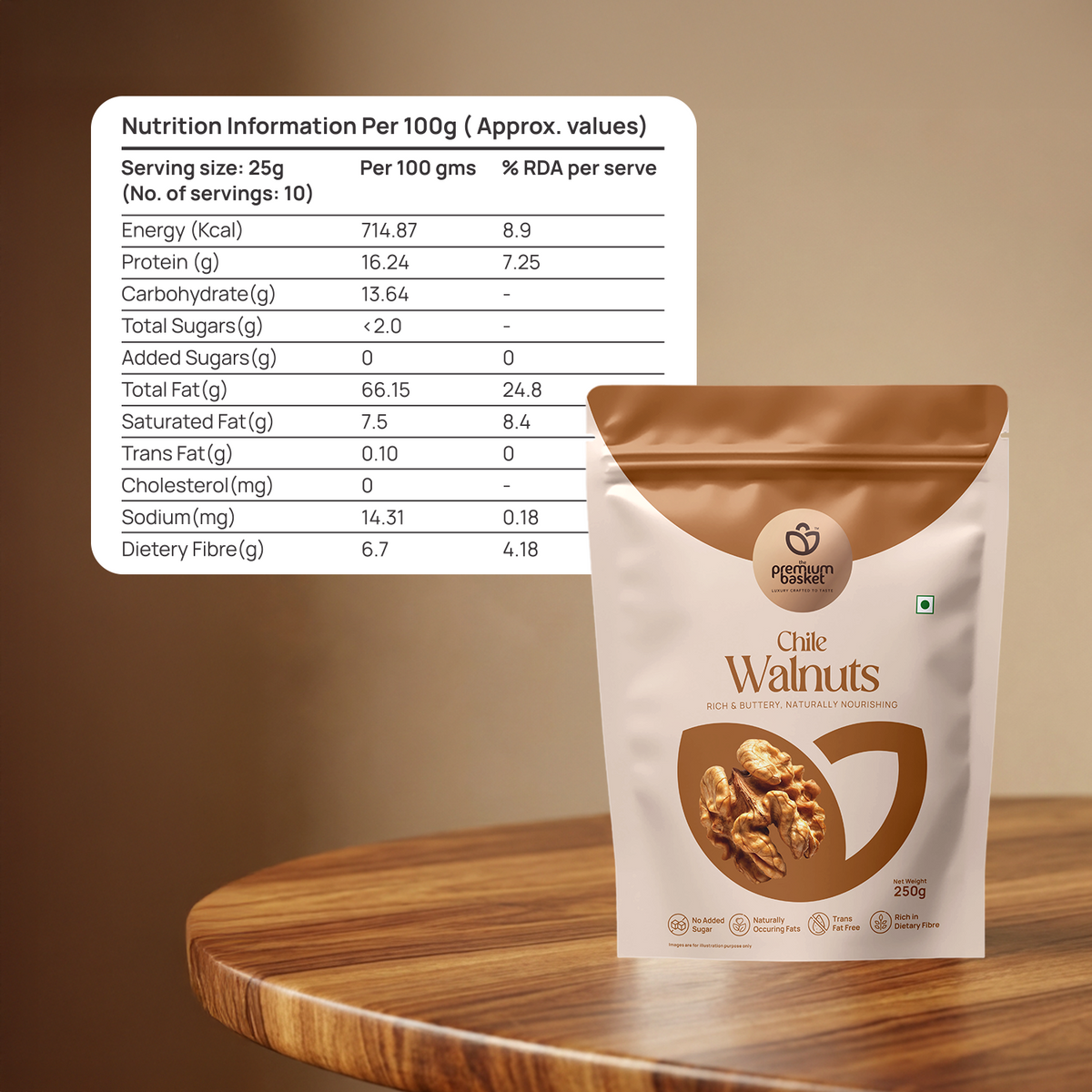 Chile Walnuts pouch, front nutrition panel and 250g label